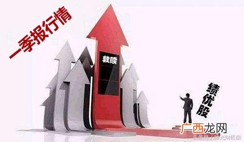 创业板次新股有哪些,创业板绩优低价股