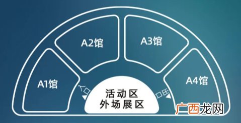 2022南昌国际汽车交易会展区平面分布图