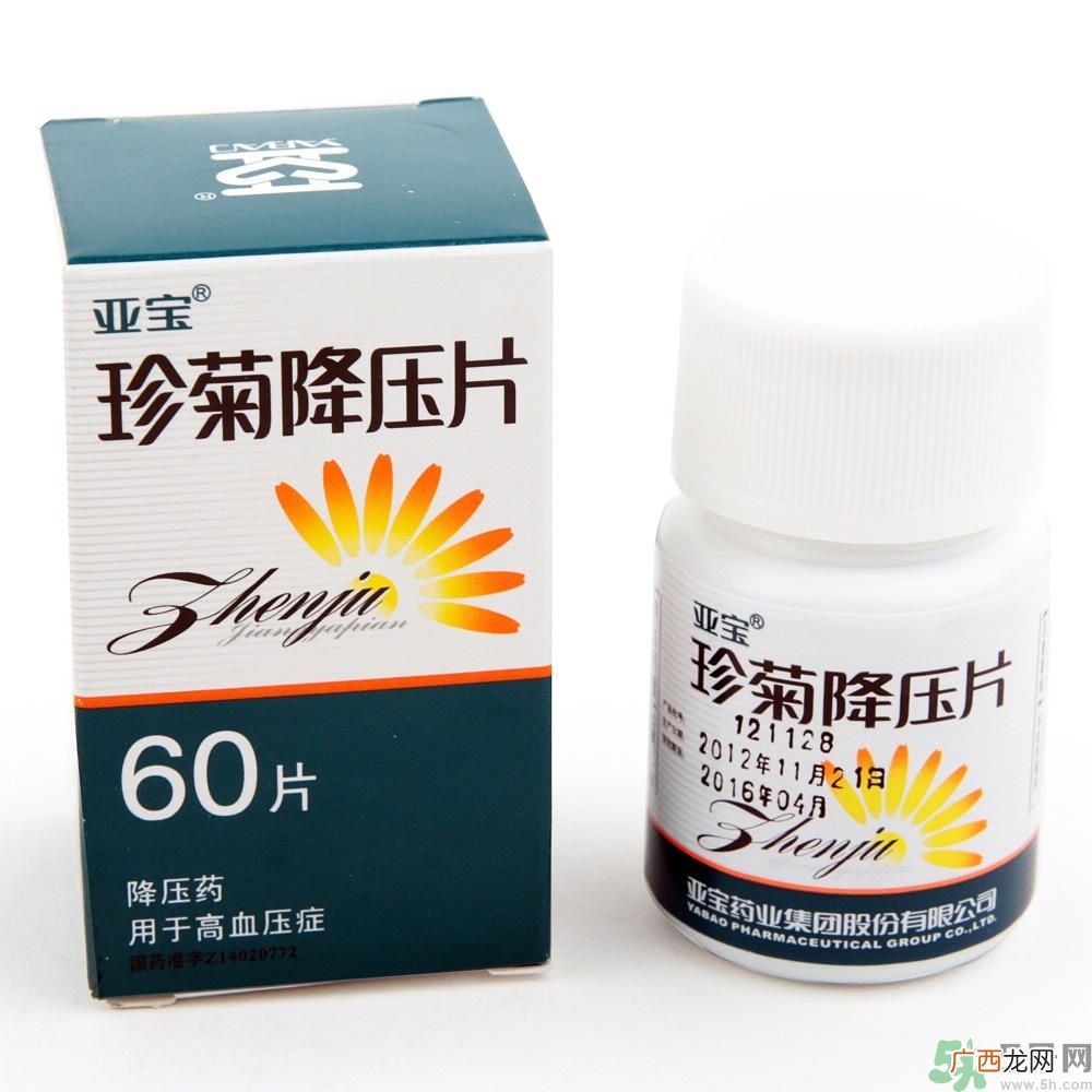 降压药的副作用？降压药会影响性功能吗？