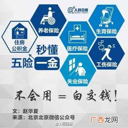 五险一金包括哪些 五险一金是什么意思