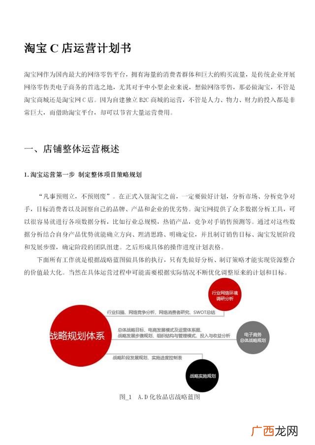 电商如何从零做起 零基础做电商运营