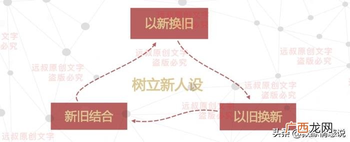 前男友已经放下了还能挽回吗，怎样挽回彻底死心的前男友