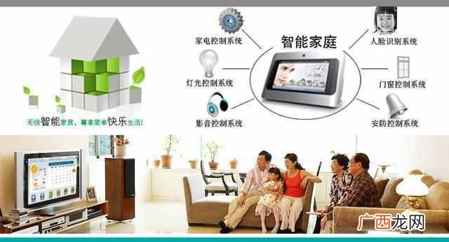 智能家居包括哪些 什么是智能家居
