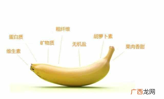 香蕉不能和什么一起吃（香蕉功效及作用有哪些