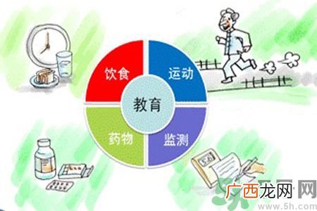 糖尿病会影响寿命吗？糖尿病可以活多久？