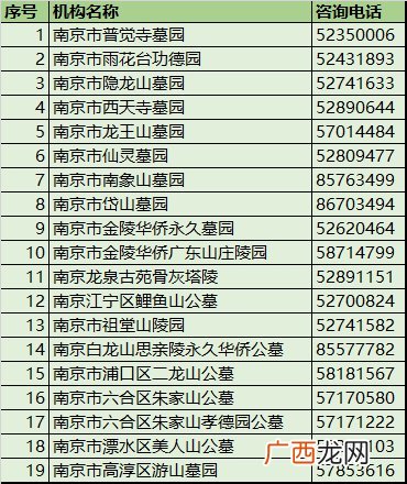 2022南京清明公墓祭扫预约方式有哪些