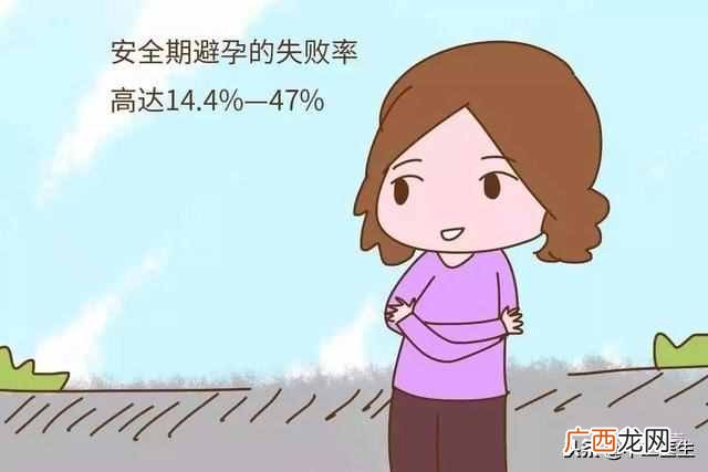 安全期就可以不避孕吗 什么是安全期