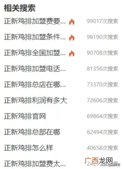 正新鸡排全国有多少店,正新鸡排入股靠谱吗