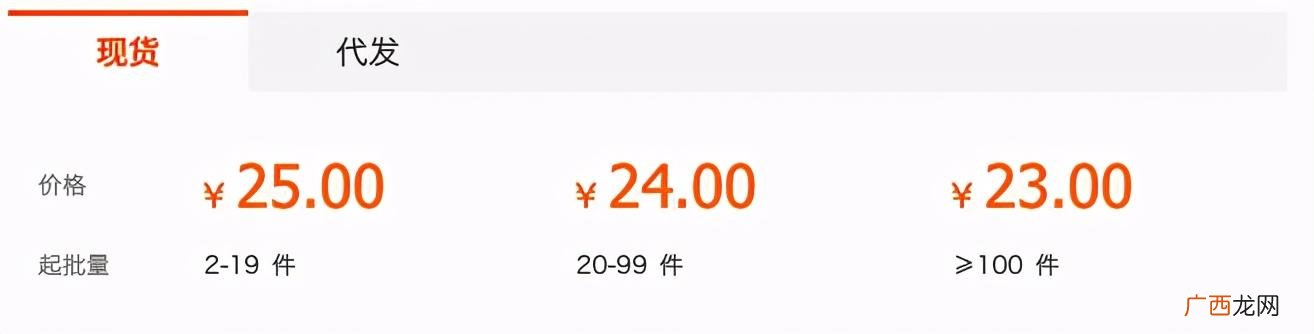 如何开好实体服装店,怎么开服装店实体店的流程