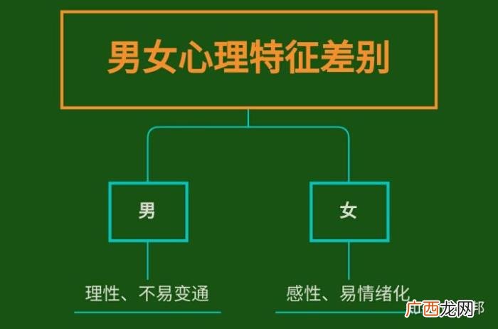 断了联系怎么挽回，分手后如何挽回这段关系