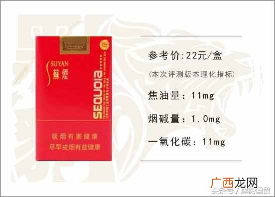 平价显档次的香烟推荐 什么烟好抽又显档次
