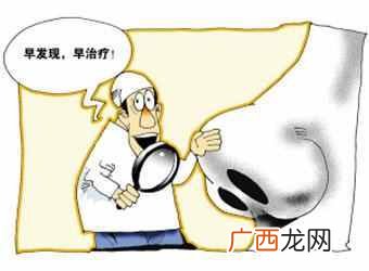 鼻炎有哪些症状 鼻炎吃什么药效果最好