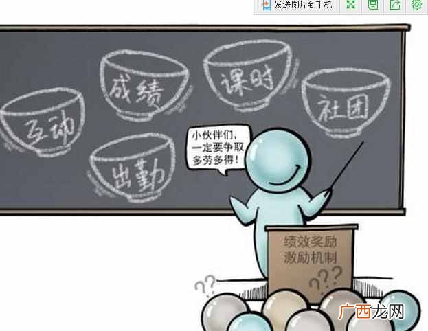 绩效工资的利弊有哪些 绩效工资是什么意思