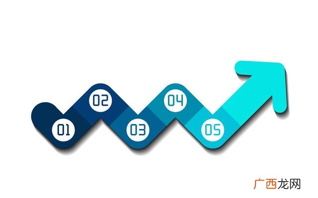 一无所有怎么贷款10万,个人创业贷款怎么办理