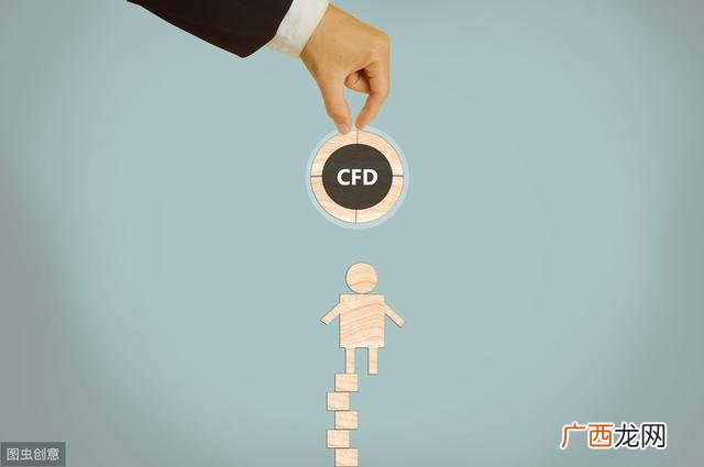 商业模式分析工具 五种商业模式及其案例分析