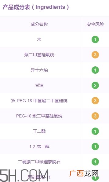雅诗兰黛万能面霜成分 雅诗兰黛万能面霜功效