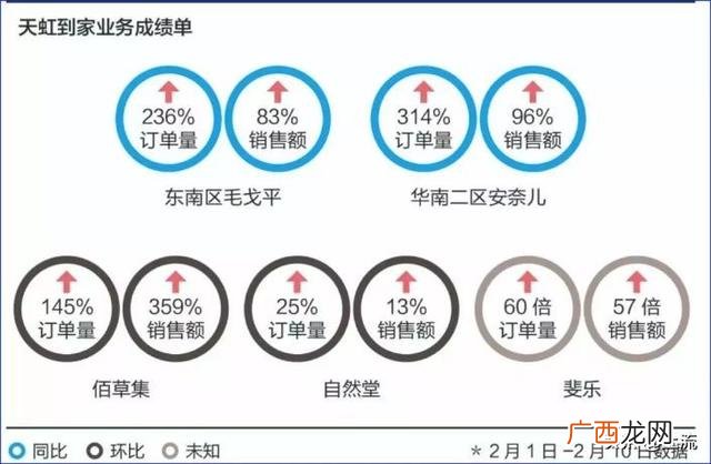 微商表情图片大全集 微商海报模板图片
