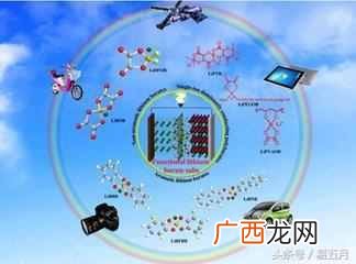 电解质有哪些种类 电解质是什么检查项目