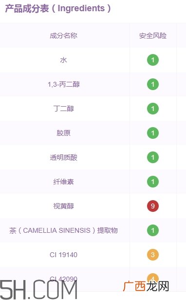 伊诗兰顿眼膜好用吗？伊诗兰顿眼膜怎么用