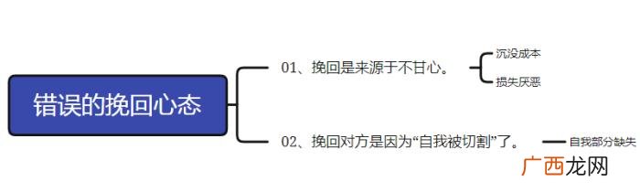 女人说话绝情还有必要挽回吗，还值得花心思挽回吗