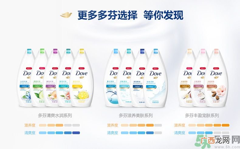 肥皂和沐浴露哪个好?肥皂和沐浴露的区别?