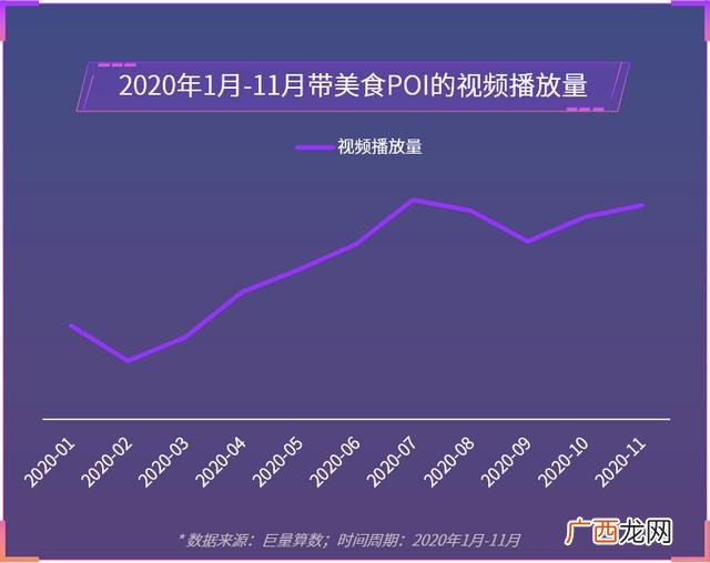 中国小吃城市排行榜 全国小吃排行榜最火爆的城市