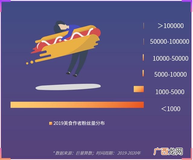 中国小吃城市排行榜 全国小吃排行榜最火爆的城市