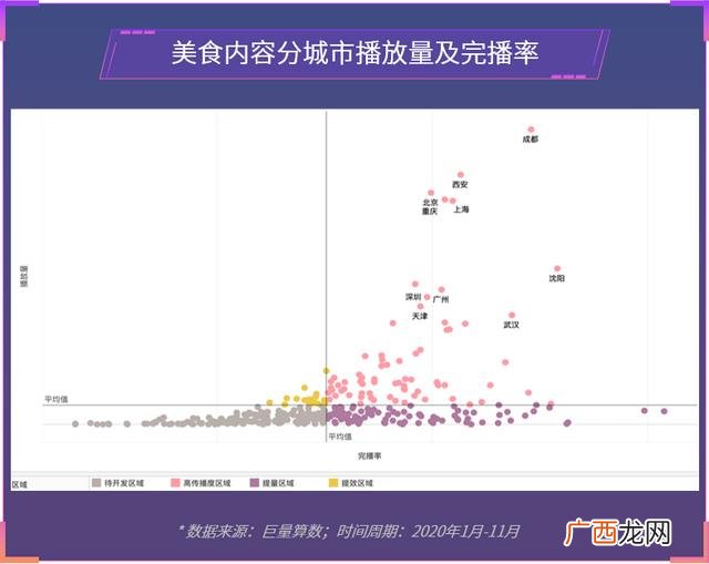 中国小吃城市排行榜 全国小吃排行榜最火爆的城市