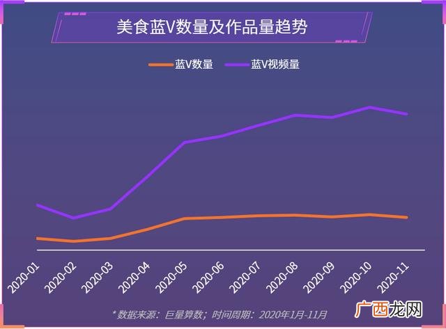 中国小吃城市排行榜 全国小吃排行榜最火爆的城市