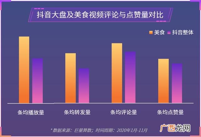中国小吃城市排行榜 全国小吃排行榜最火爆的城市