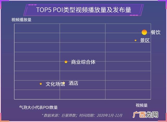 中国小吃城市排行榜 全国小吃排行榜最火爆的城市