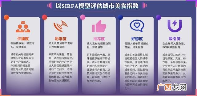 中国小吃城市排行榜 全国小吃排行榜最火爆的城市