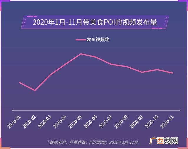 中国小吃城市排行榜 全国小吃排行榜最火爆的城市