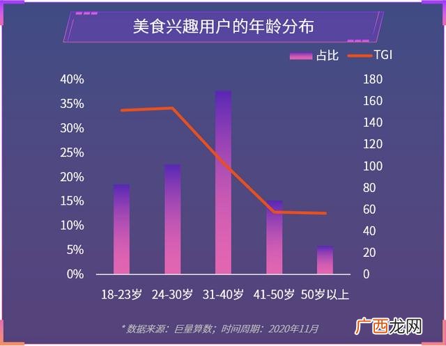 中国小吃城市排行榜 全国小吃排行榜最火爆的城市