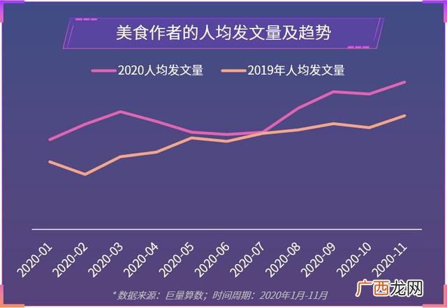 中国小吃城市排行榜 全国小吃排行榜最火爆的城市