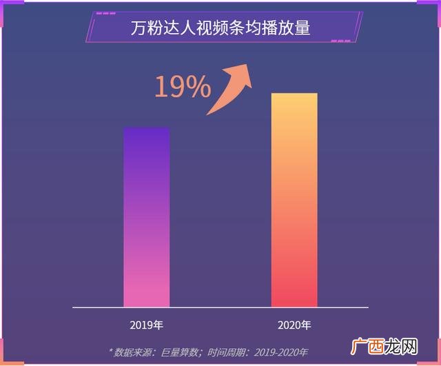 中国小吃城市排行榜 全国小吃排行榜最火爆的城市
