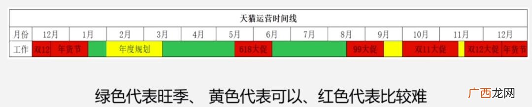 网店怎么开,怎么开淘宝网店-淘宝怎么开店详细流程