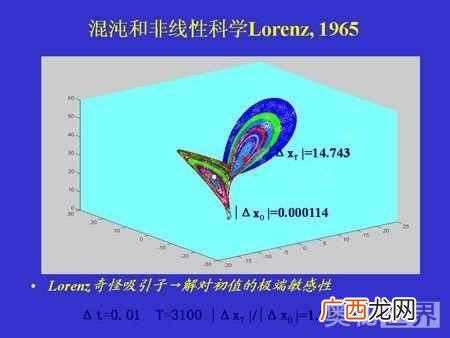 蝴蝶效应出自哪里 蝴蝶效应是什么意思