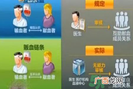 苏州血荒血贩子要价翻数倍是怎么回事？血贩子血液的来源是怎样的？
