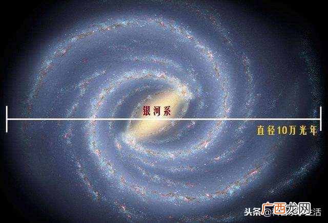 光年是什么 光年是什么单位