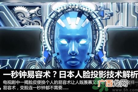 什么是人脸投影技术？人脸投影技术有什么用？