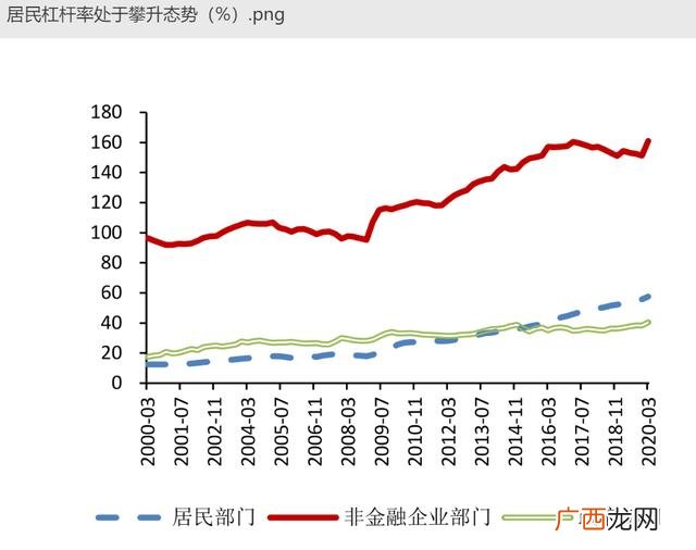 什么都没有怎么贷款30万,哪个平台可以快速借钱20万