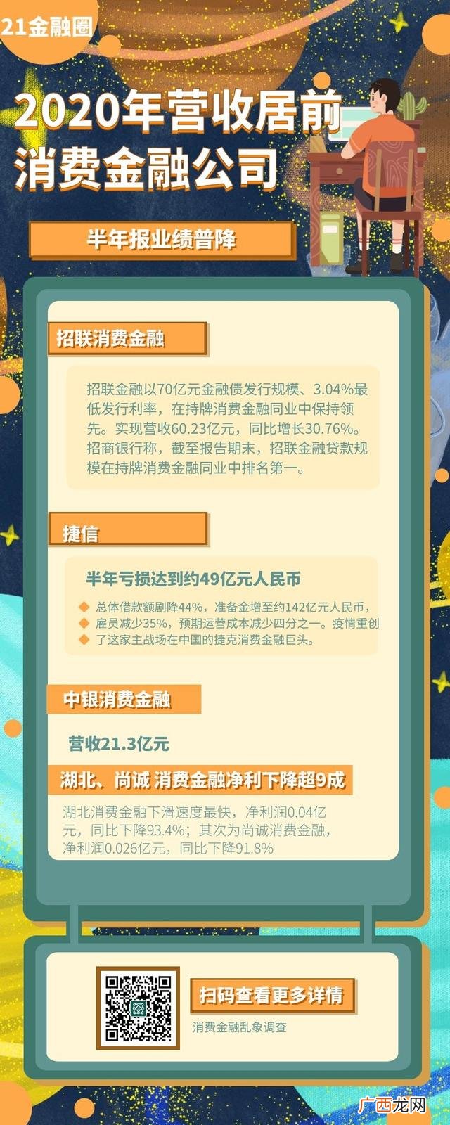 什么都没有怎么贷款30万,哪个平台可以快速借钱20万