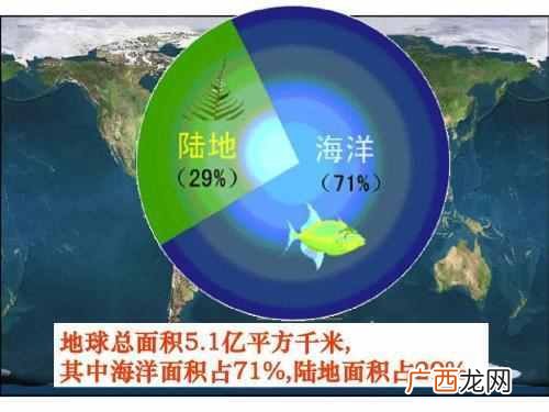 这些你不知道的事 海水为什么是咸的