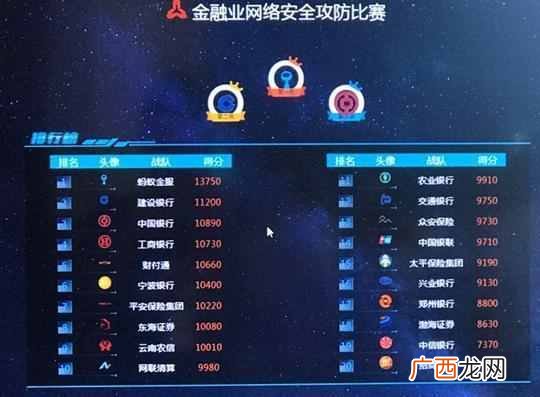 支付宝账号的保障是什么 支付宝账号是什么