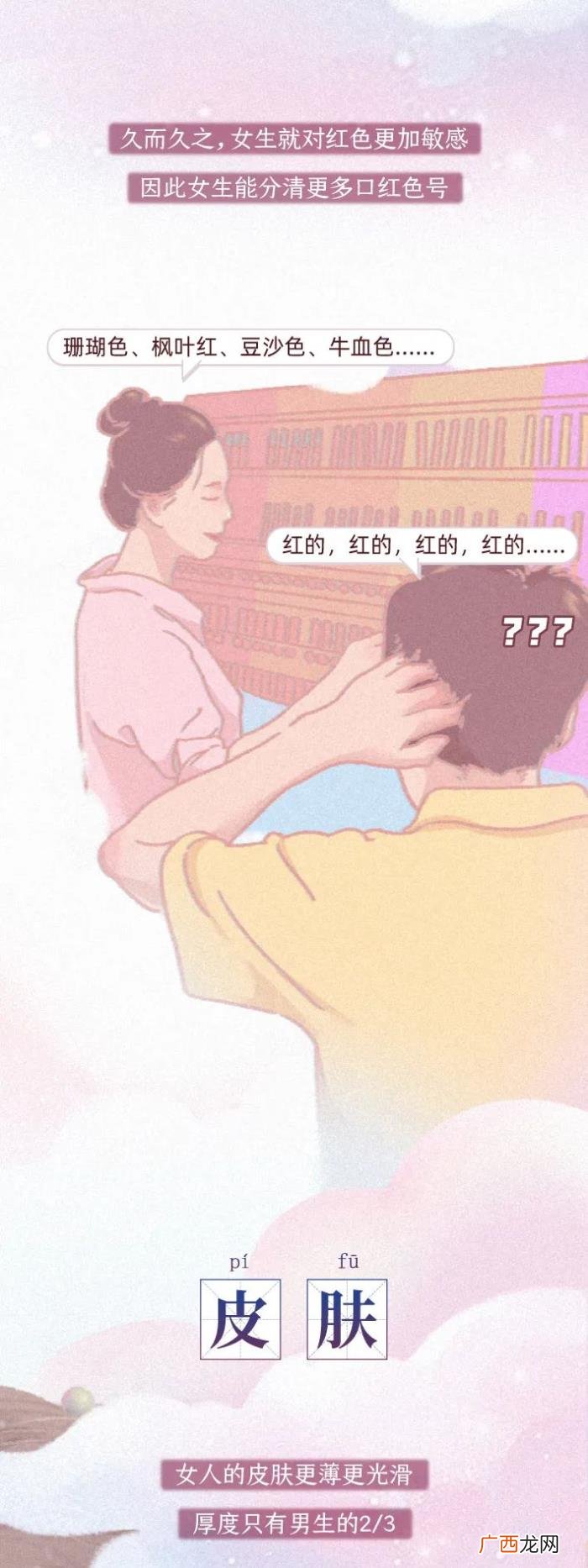 女人最害羞地方的名称,女人身体敏感部位图鉴