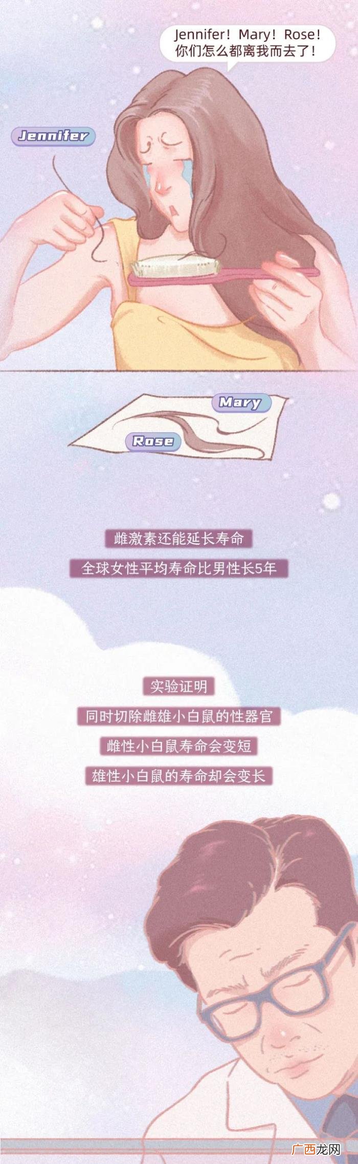 女人最害羞地方的名称,女人身体敏感部位图鉴