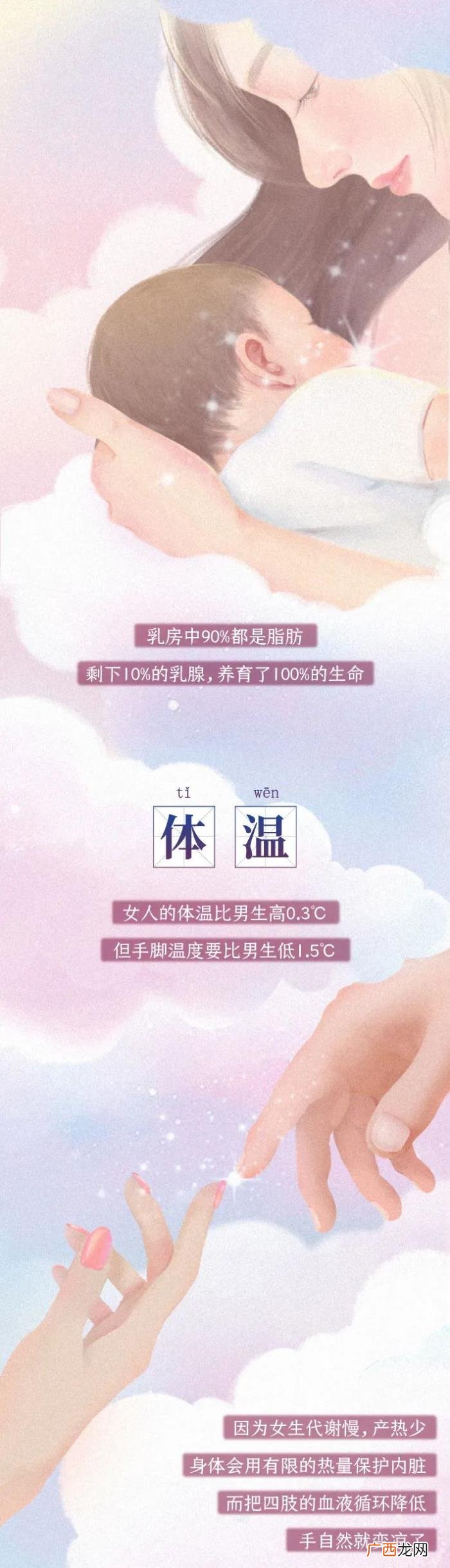 女人最害羞地方的名称,女人身体敏感部位图鉴