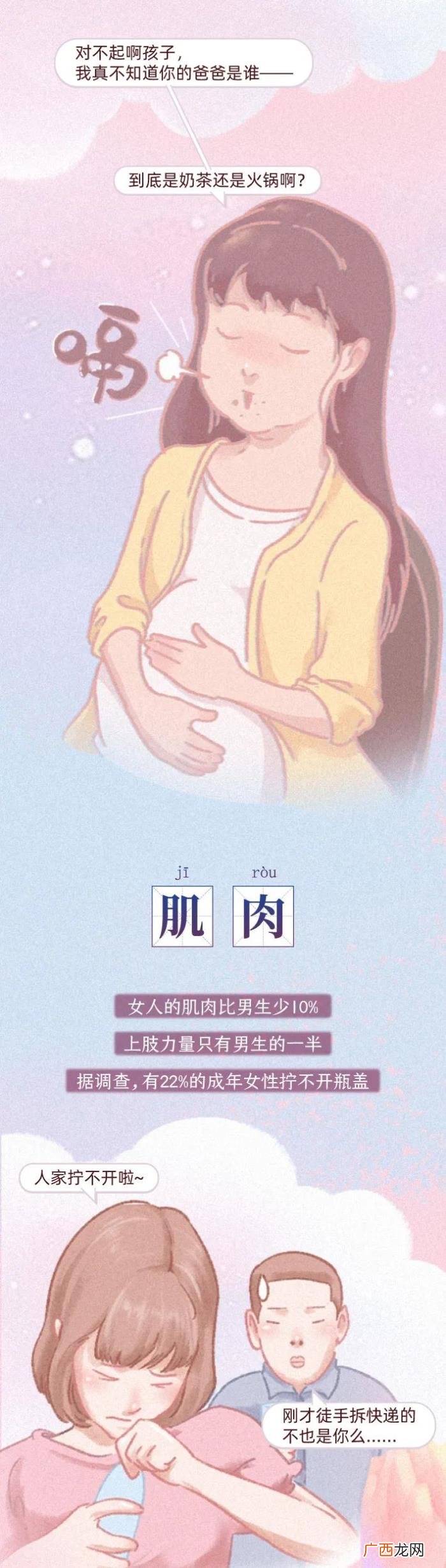 女人最害羞地方的名称,女人身体敏感部位图鉴