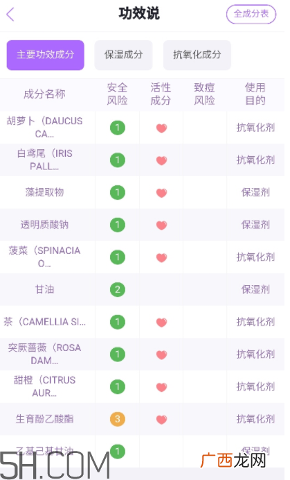 悦木之源泡泡面膜怎么样?悦木之源泡泡面膜好用吗?